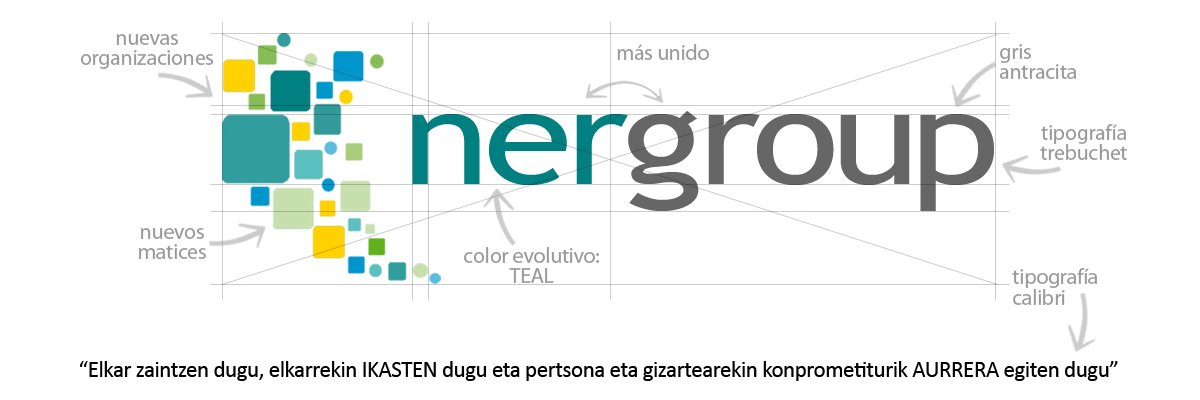 #nergroup banner