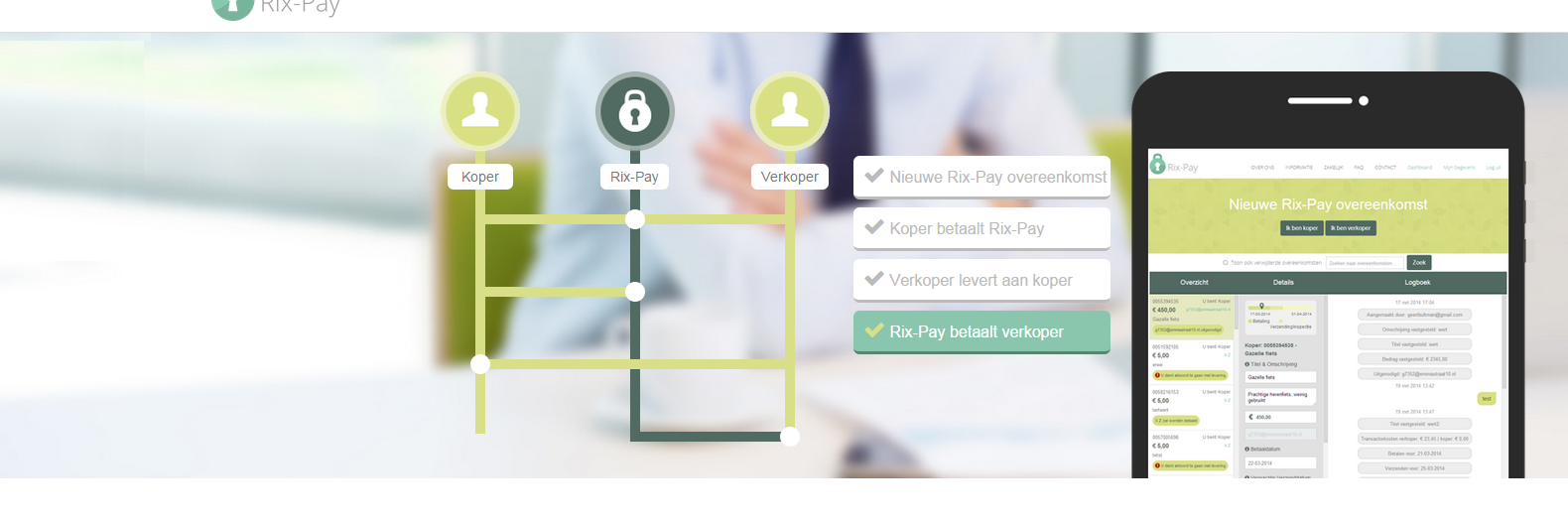 RixPay's profile banner image