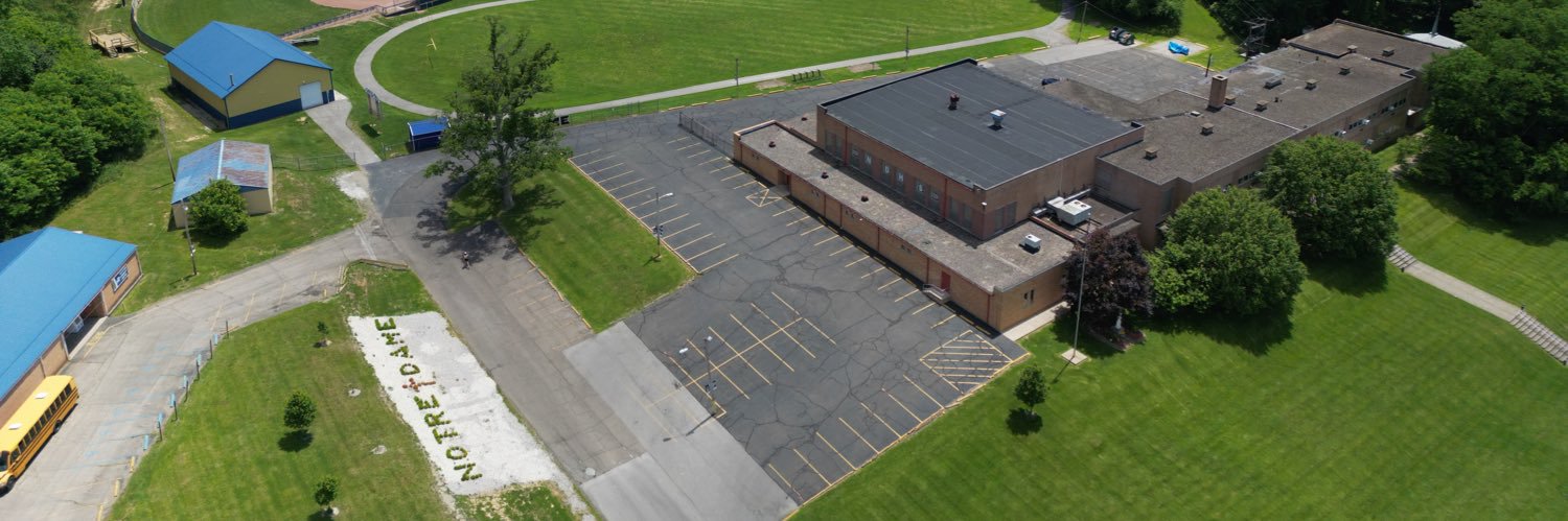 Notre Dame Athletics banner