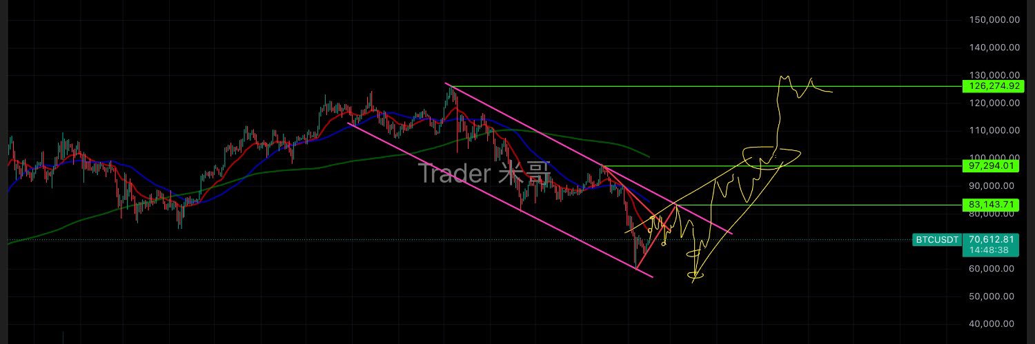 traderxmige's profile banner image