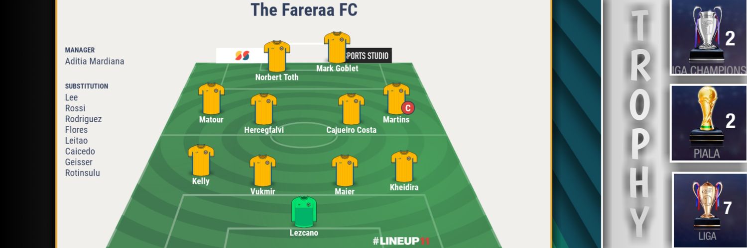 TheFareraaFC's profile banner image