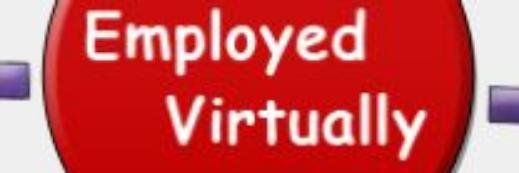 employvirtually's profile banner image