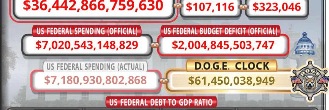 US_debt_clock1's profile banner image