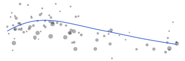 datascience Profile Banner