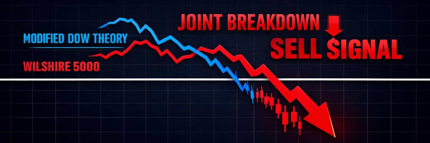 Modified Dow Theory Signals banner