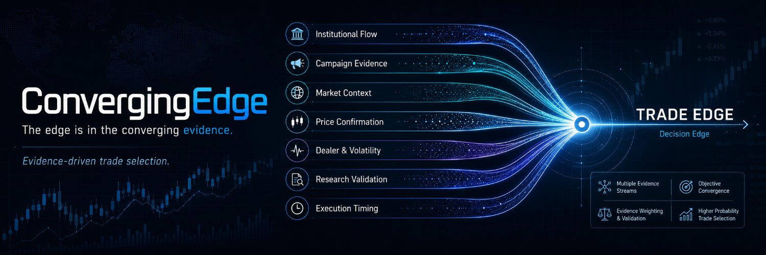 ConvergingEdge's profile banner image