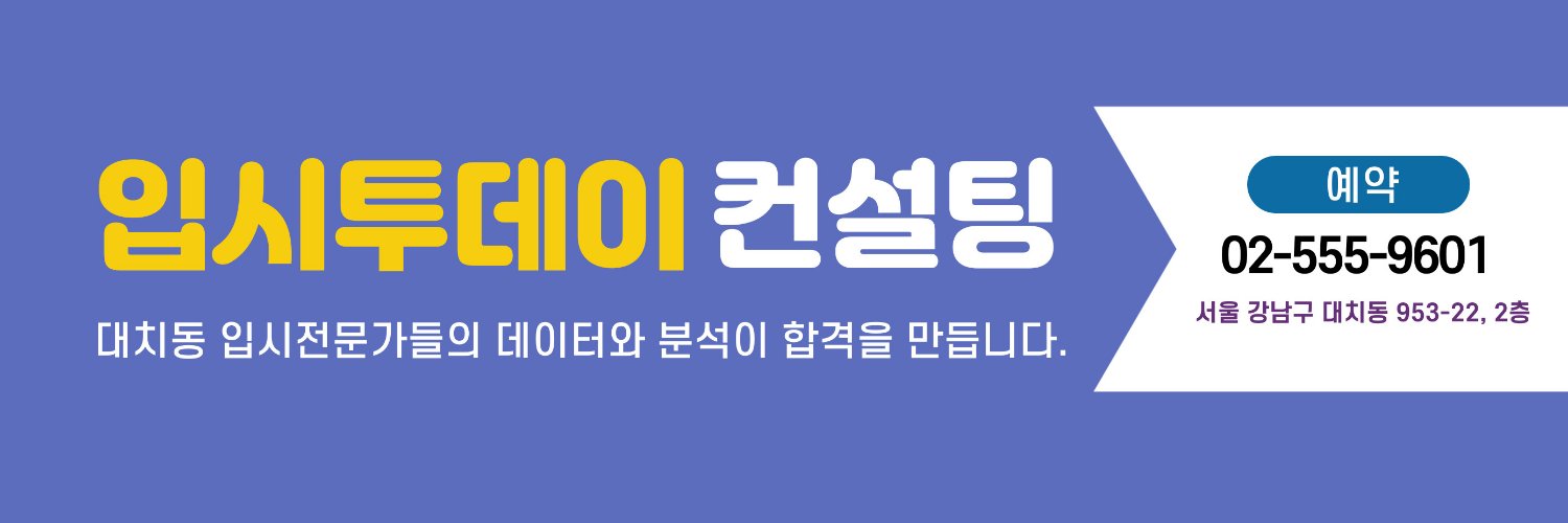 ipsitoday's profile banner image