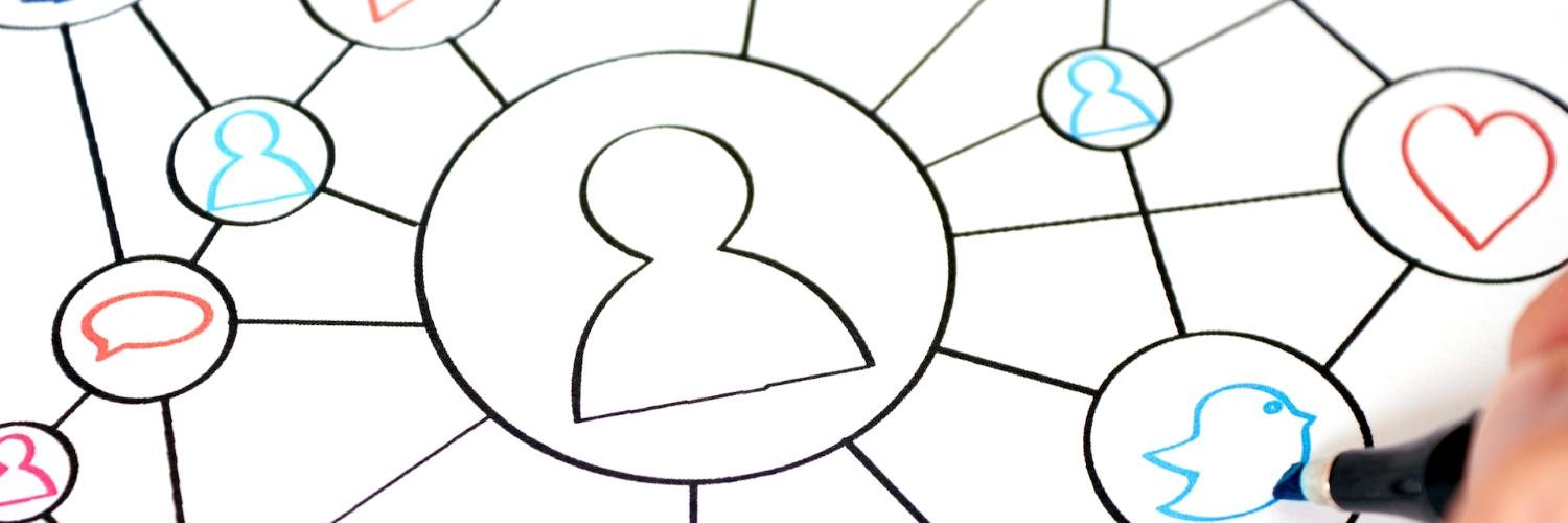 rikkebindslev's profile banner image