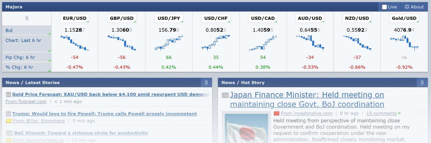 Forex Factory banner