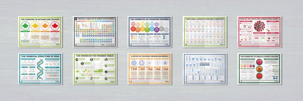 compoundchem Profile Banner