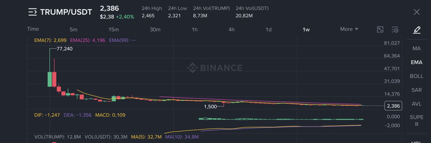 Crypto_Clown8's profile banner image