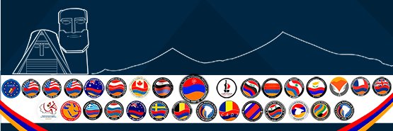 ANC_Intl's profile banner image