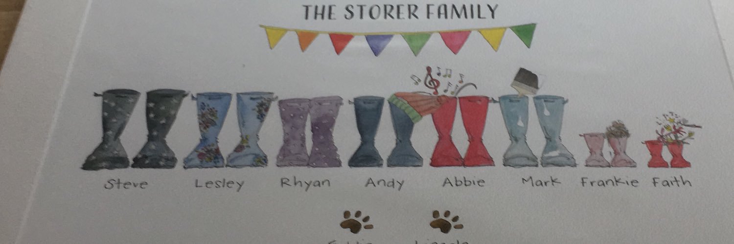 Ablarr's profile banner image