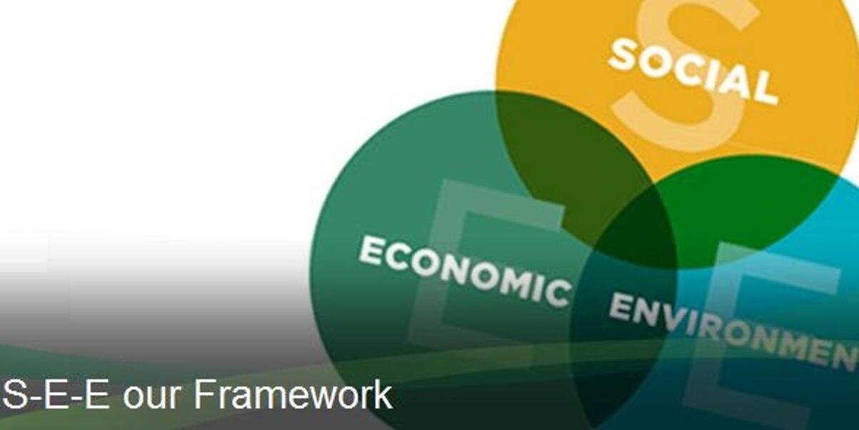 ACSustainable's profile banner image