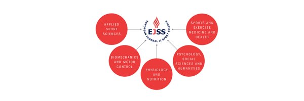 EurJSportSci Profile Banner