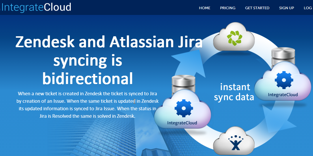 IntegrateCloud.com banner