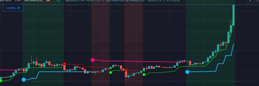 AkashDa33337849's profile banner image