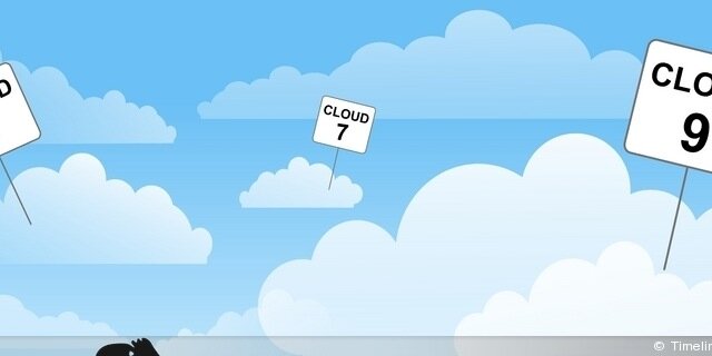 TheJobCloudIE's profile banner image