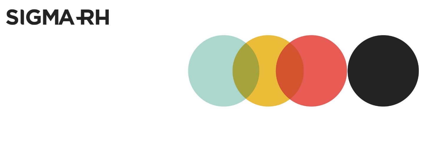 SIGMA-RH banner
