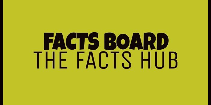 FactsBoard's profile banner image