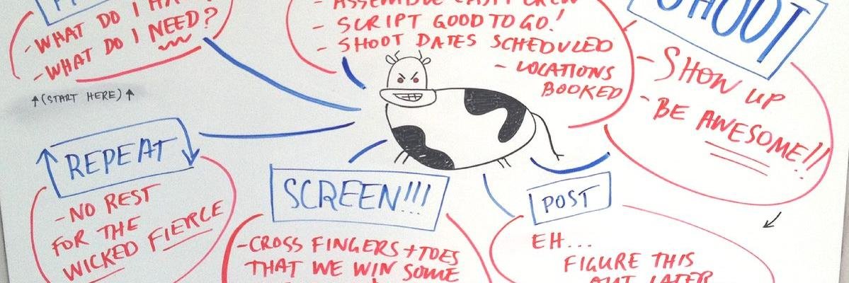 scarycow's profile banner image