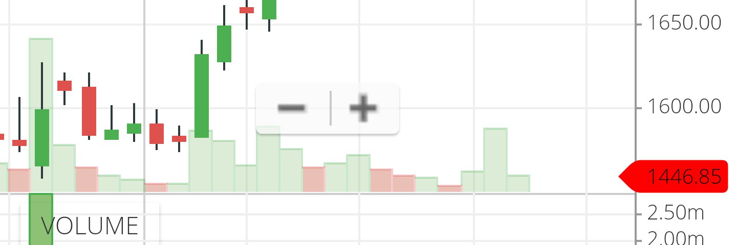 TraderRaja's profile banner image