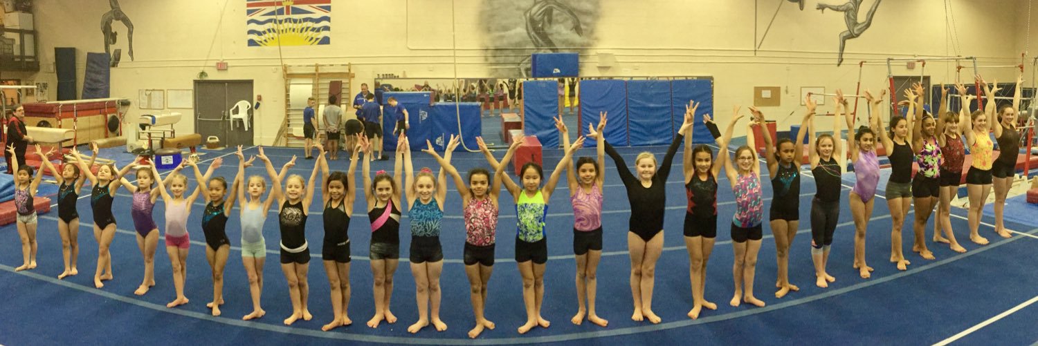 Surrey_Gym's profile banner image