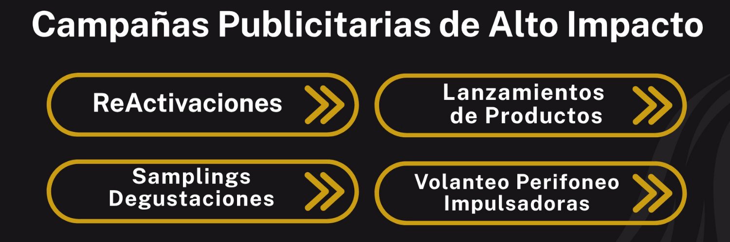 Modelos_Ecuador's profile banner image