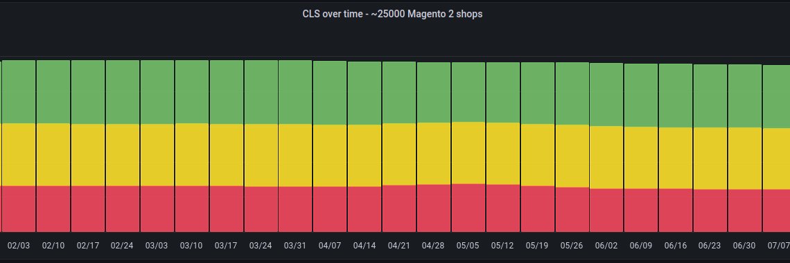 Tsvetan Stoychev banner