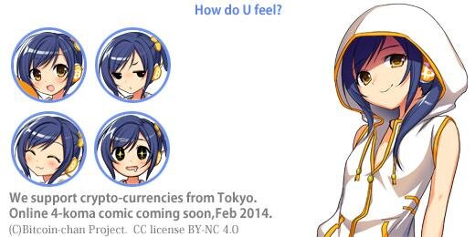 BitcoinChan's profile banner image