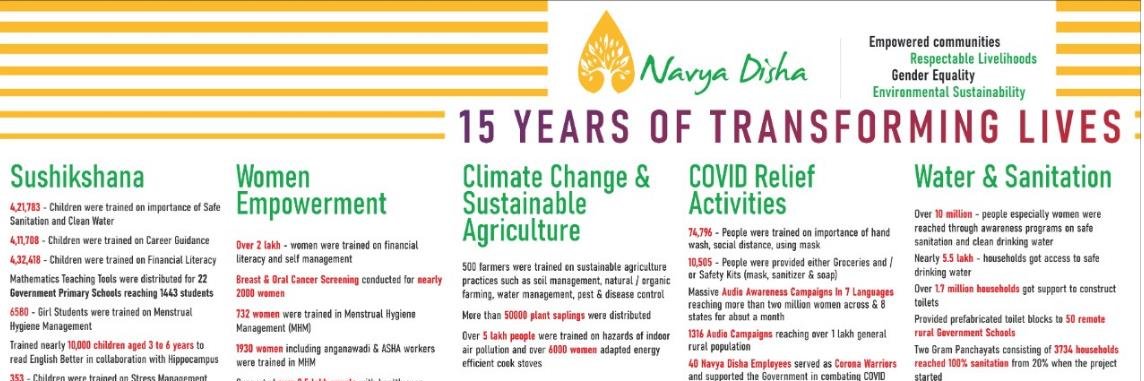 navyadisha's profile banner image