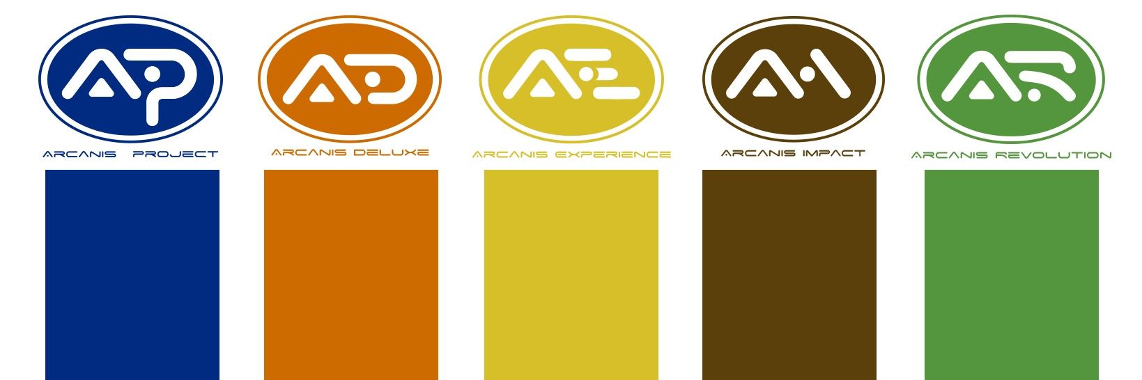 Arcanis Project banner