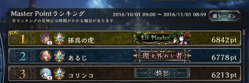 孫呉の虎 banner