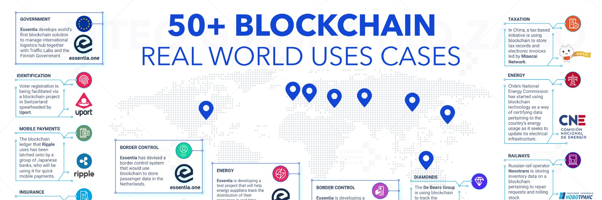 greenblkchain's profile banner image