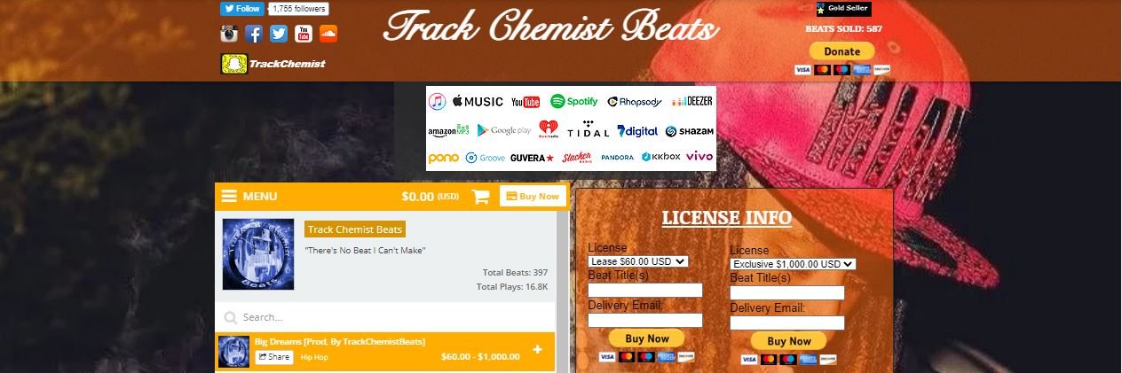 TrackChemist's profile banner image