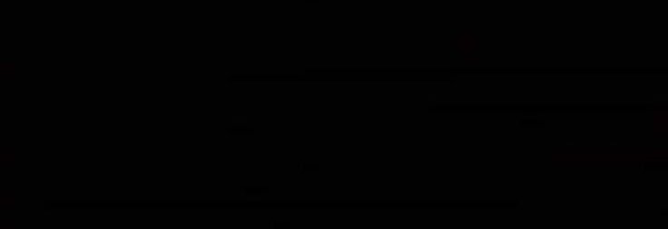 almightywebz's profile banner image