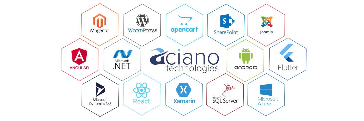 Aciano_Tech's profile banner image