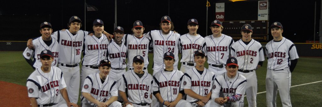 ChargersBasebal's profile banner image