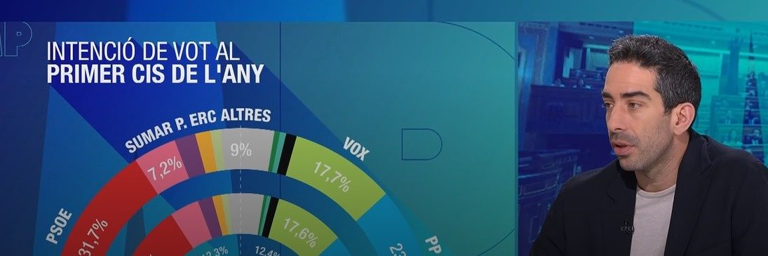 Víctor Mondelo banner