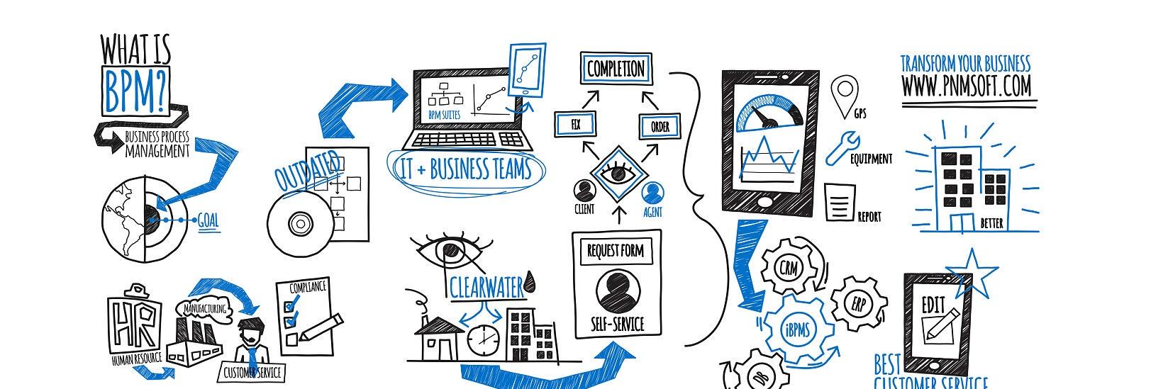 ShlomoPNMsoft's profile banner image