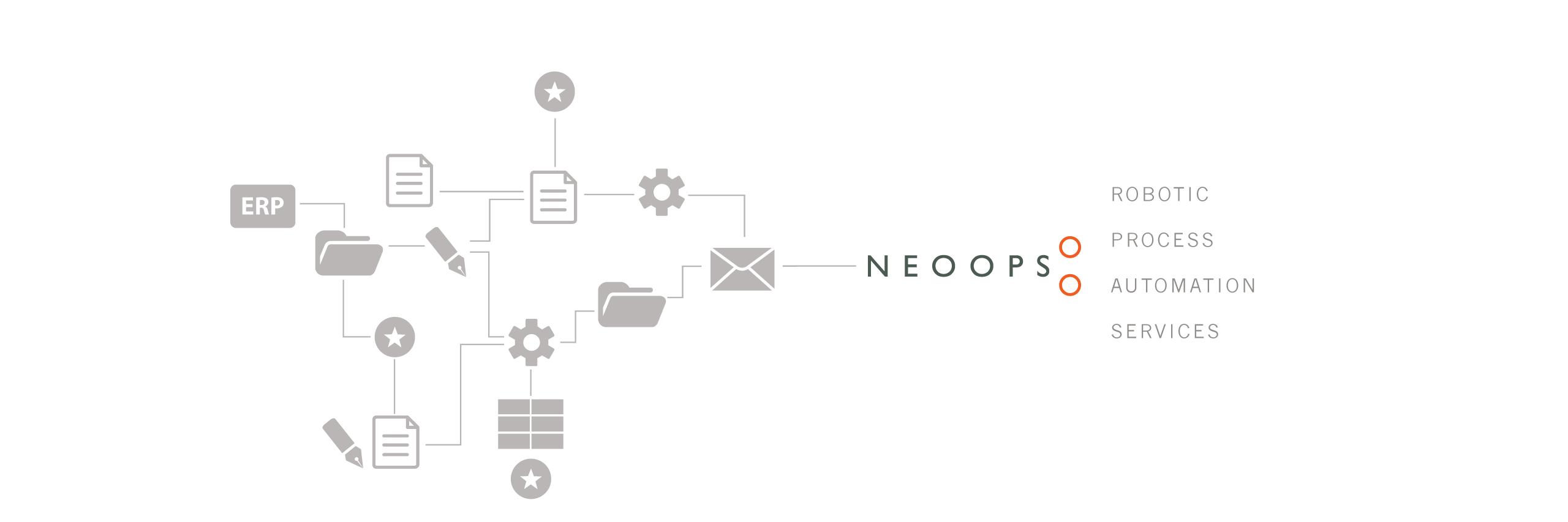 NEOOPS_team's profile banner image