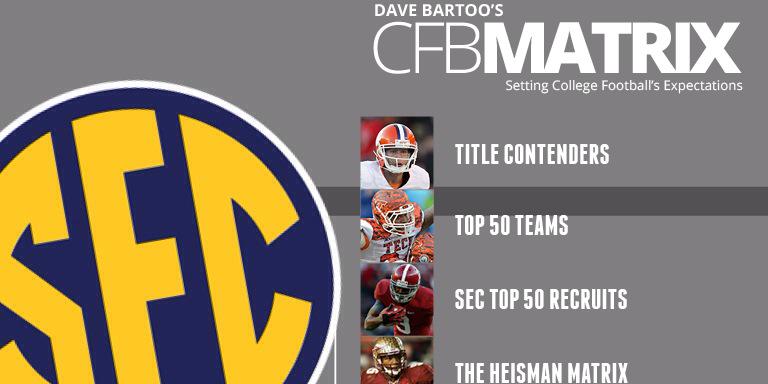 CFBMatrixMag's profile banner image