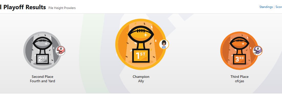 allypoptosis's profile banner image