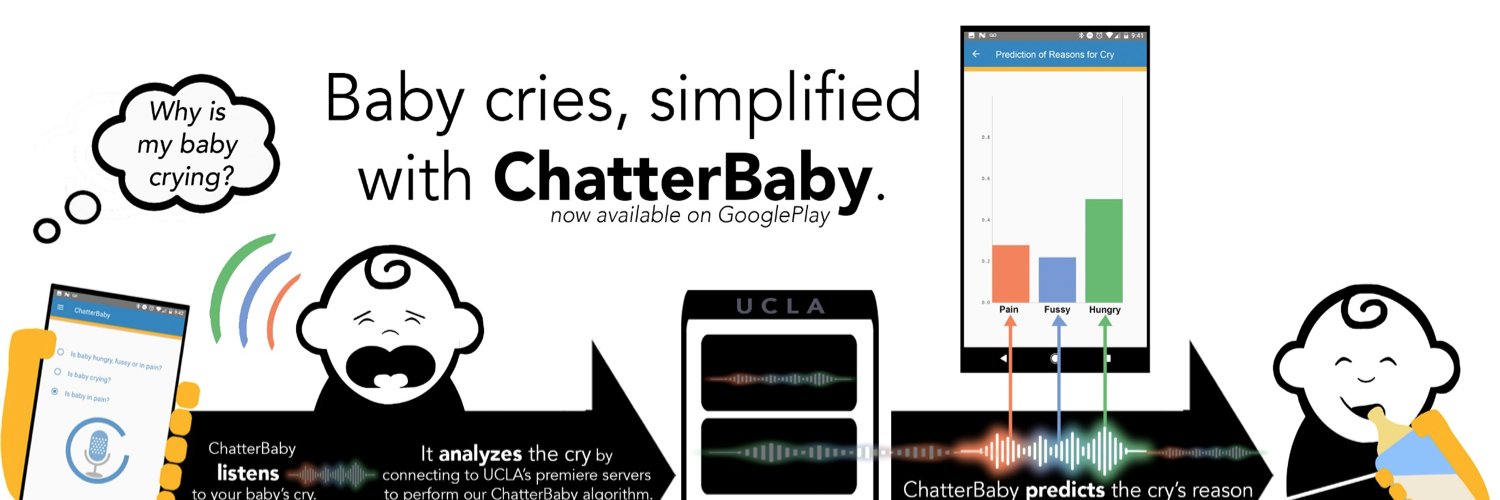 ChatterBabyUCLA's profile banner image