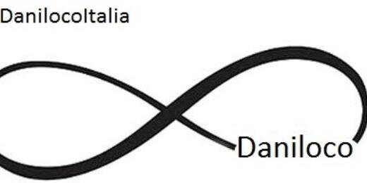 DanilocoItalia's profile banner image