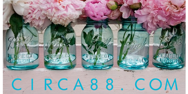 circa88blog's profile banner image