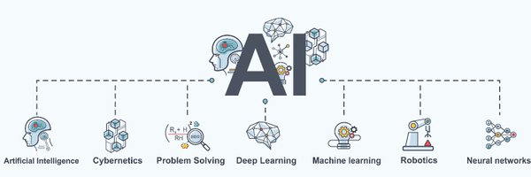 DontFearAI Profile Banner