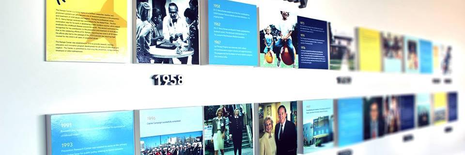 KempeFoundation's profile banner image