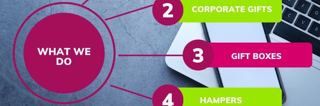 Ololade Olatunji- A banner