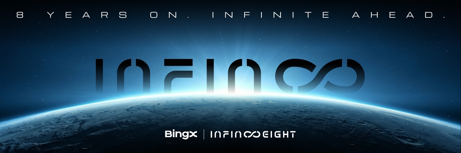 BingX banner